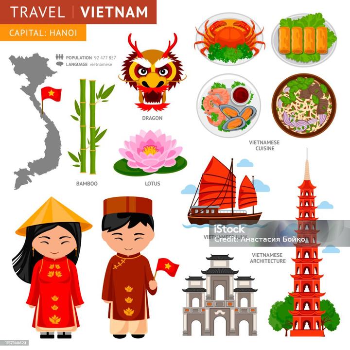 Hotspot Matrix và Nữ diễn viên có style